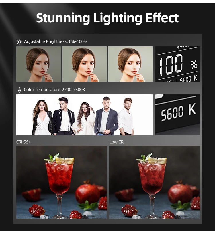 TOP Selling 200+ Watt LED COB Photographic Light  2700-7500K  Studio Video Light for Video Recording