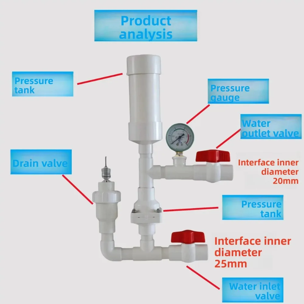 Non Electric Hydraulic Ram Pump High Lift Water Hammer Pump Power Free Automatic Water Pump for Mountain Farm Irrigation Supply