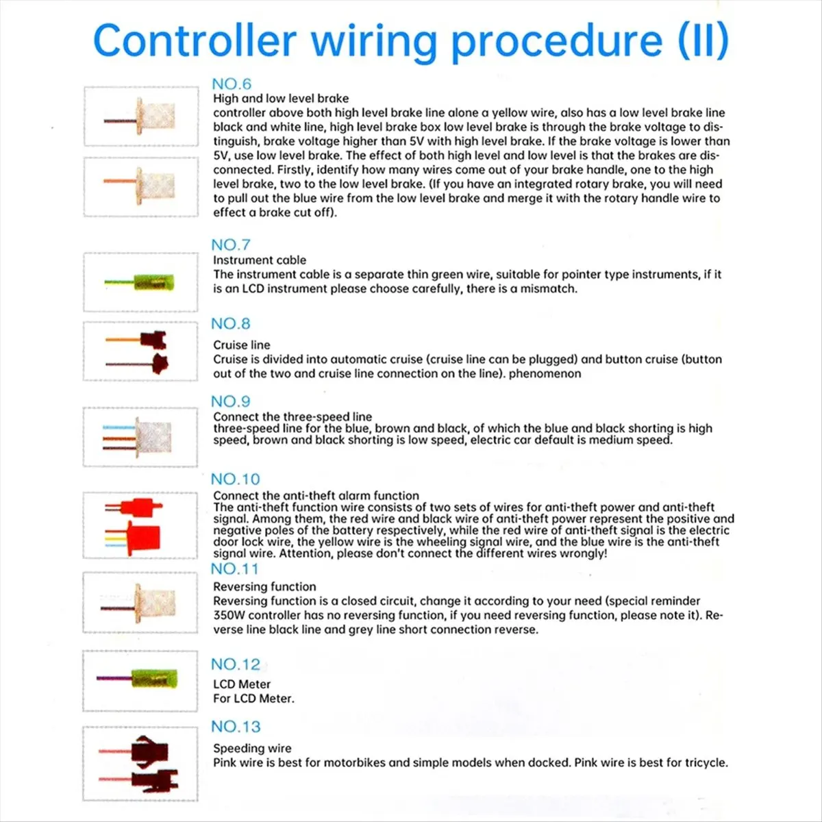 

Контроллер синусоидального тока X07A 48В 60В 72В 50А для электровелосипедов, универсальный бесщеточный двигатель 500-3000Вт для электросамокатов и мотоциклов