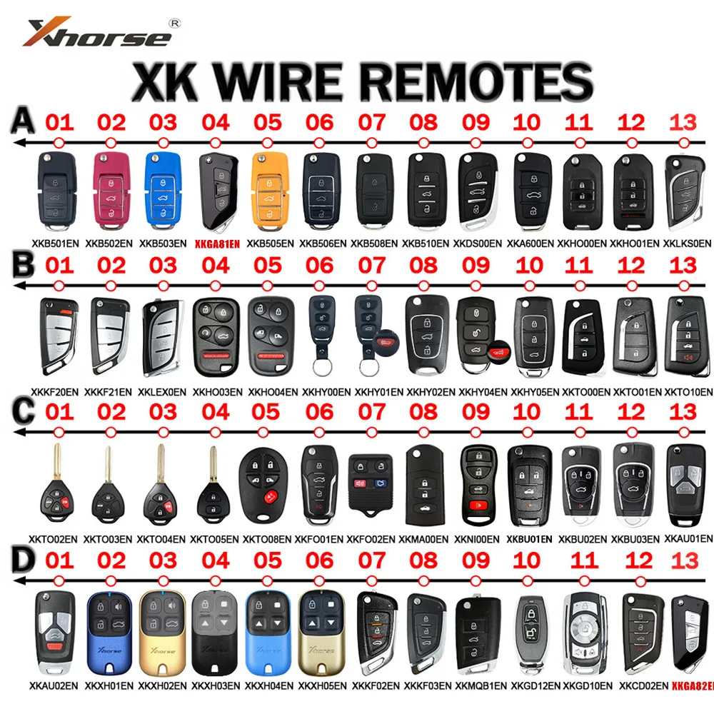 Xhorse VVDI Universal XK Wired Remotes Car Keys B5/FO/MQB/KF/HO/AU/TO/HY/BU Style for VVDI2 MINI Key Tool MAX Pro Programmer