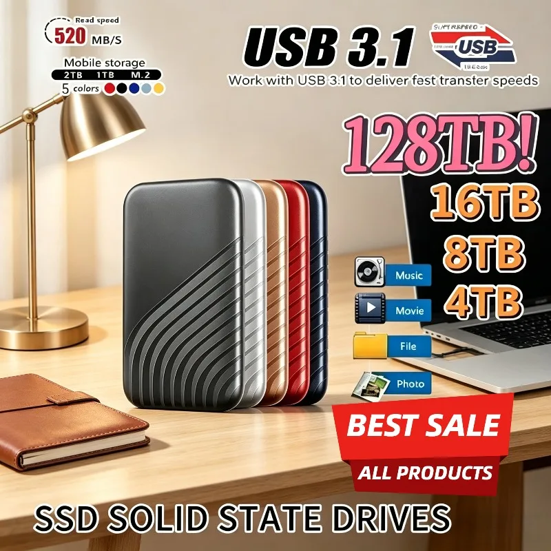 

Внешний твердотельный накопитель Lenovo T8 SSD, портативный жесткий диск, USB 3.1 Type-C, для ноутбуков, 2 ТБ, 4 ТБ, 8 ТБ