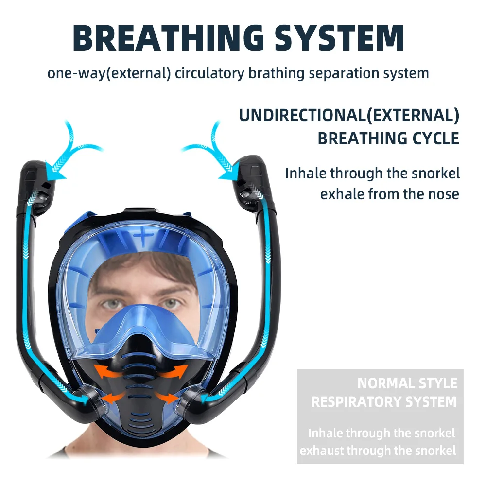 Occhiali subacquei per bambini, maschera da snorkeling a