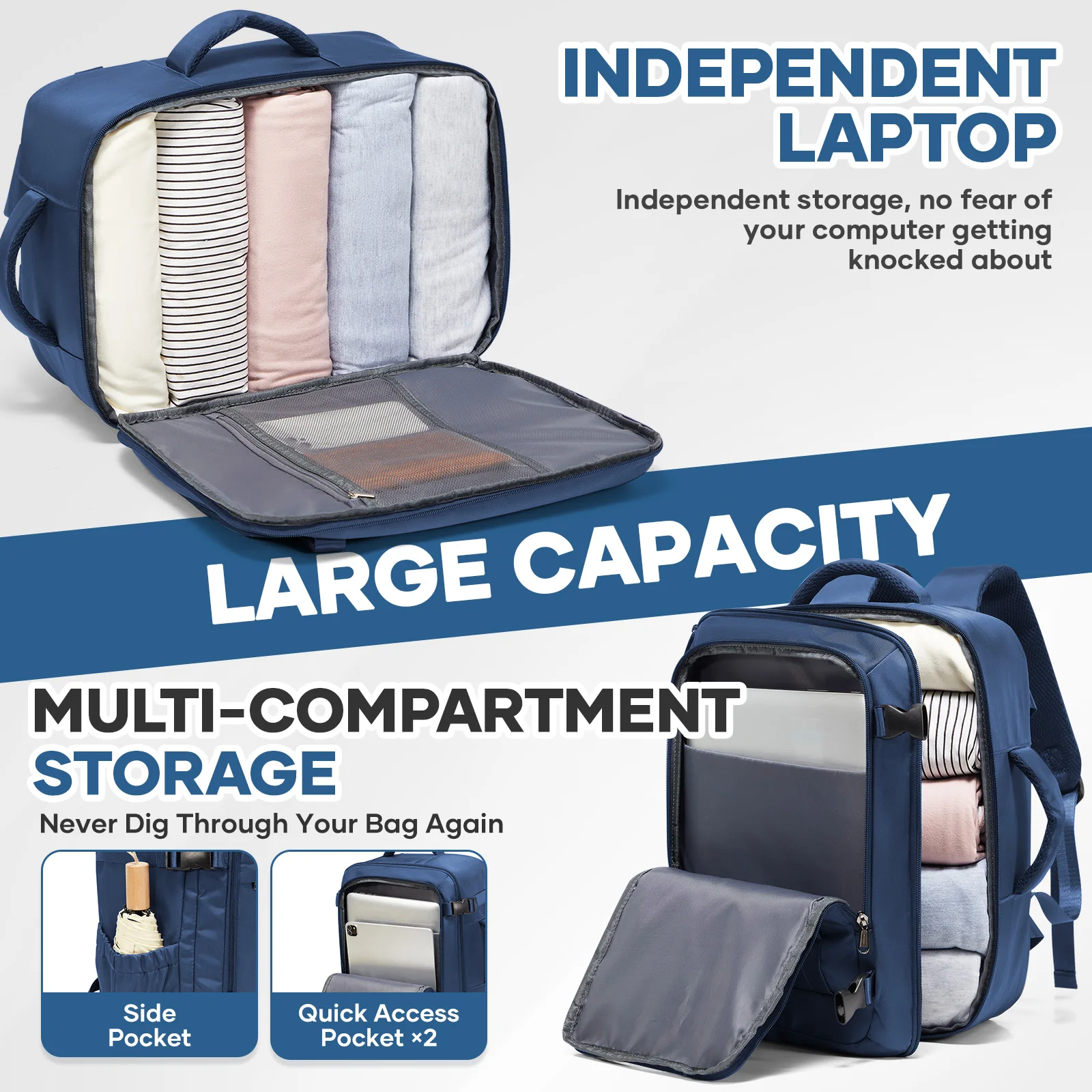 حقائب Ryanair Cabin مقاس 40 × 30 × 20 حقيبة ظهر للسفر تحت المقعد، حقيبة ظهر مريحة للرجال في الهواء الطلق حقيبة ظهر للأعمال حقيبة تخزين للكمبيوتر المحمول