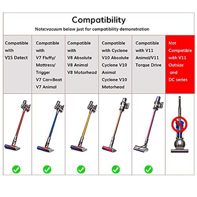 Extension Hose and Trigger Lock for Dyson - Flexible Hose and Switch Holder for Dyson V15 V11 V10 V8 V7 Vacuum Cleaner