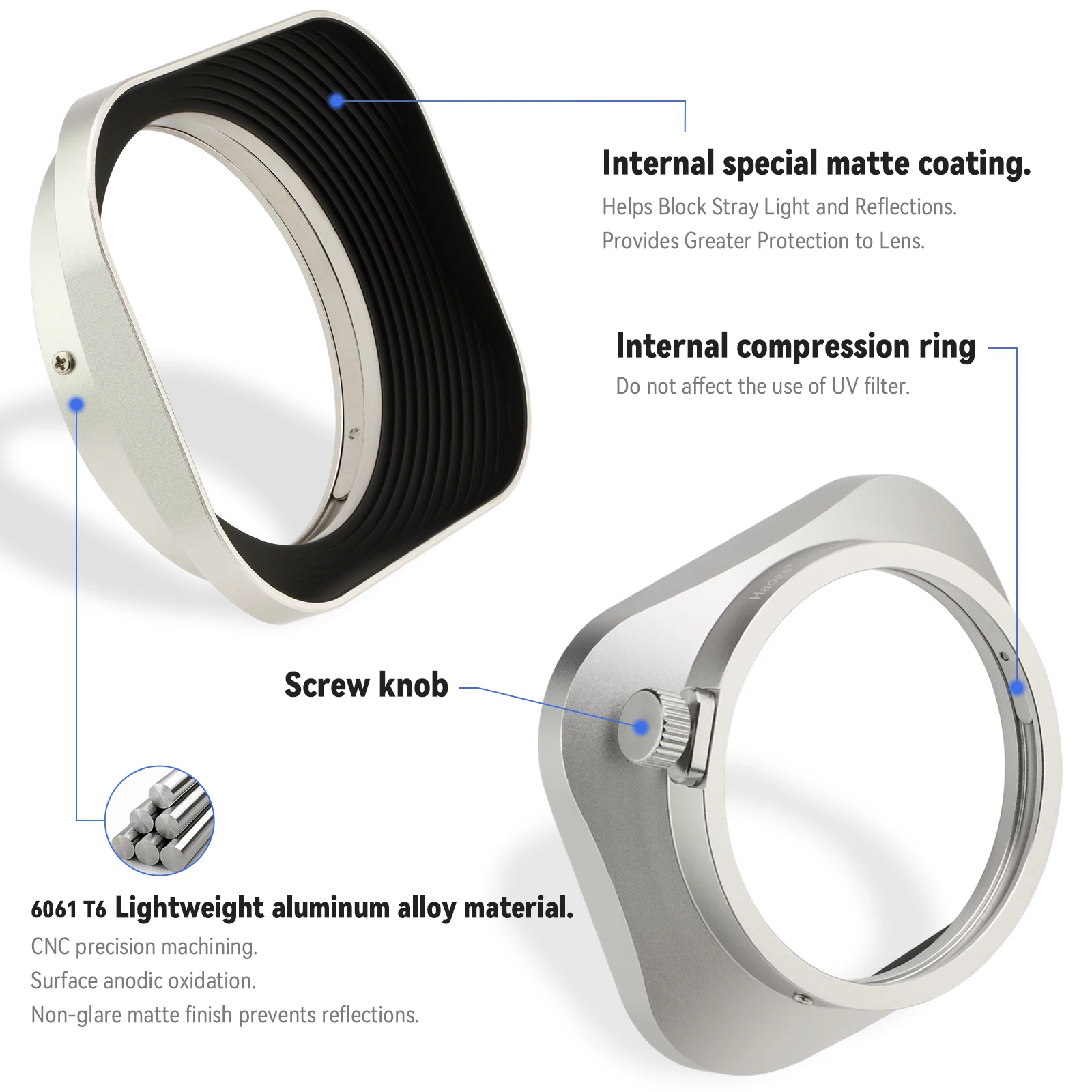 Haoge 39/43/46/49/52mm Square Metal Lens Hood for Fujifilm Leica Canon Nikon Sony Olympus Panasonic Zeiss Voigtlander Lens