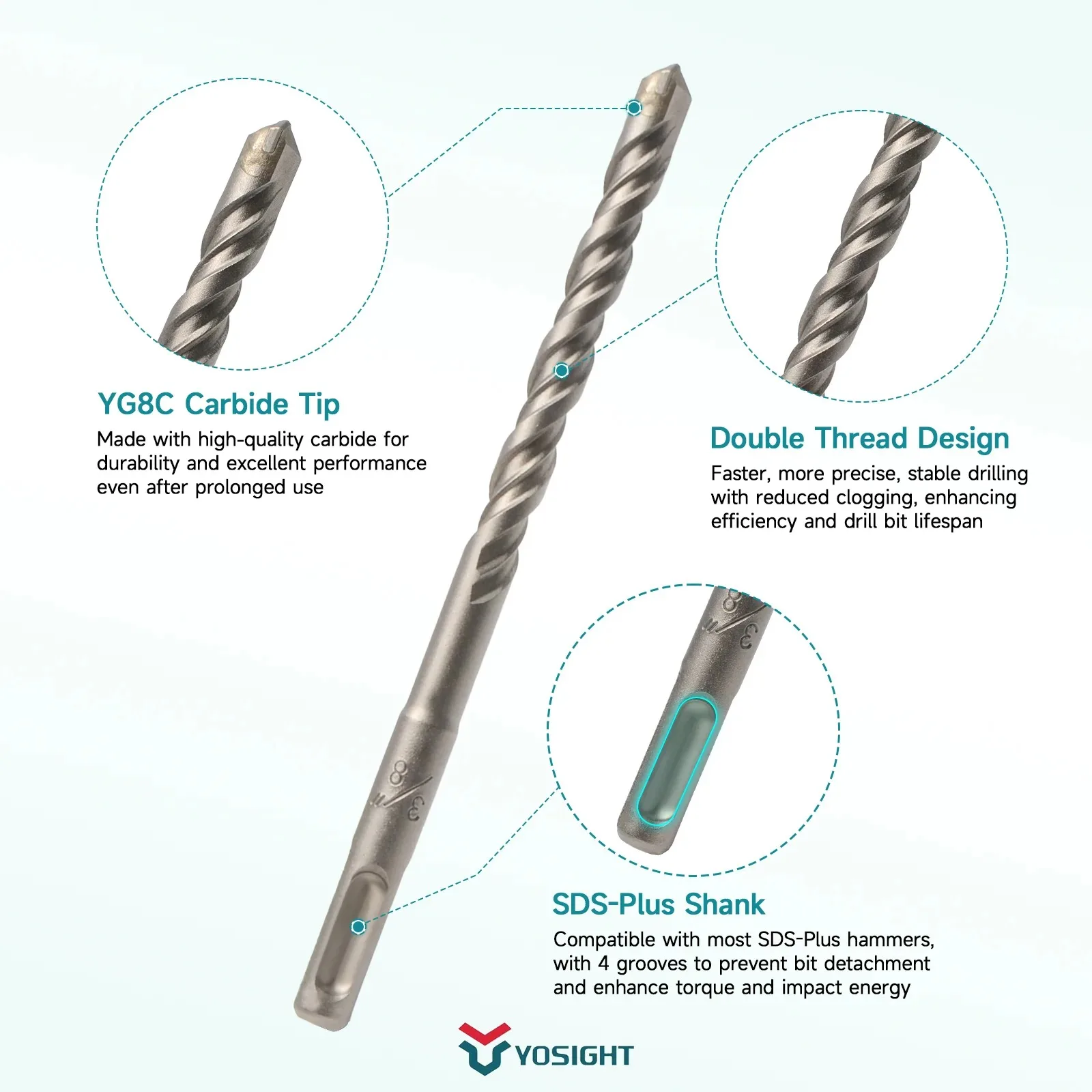 11pcs SDS Plus Hex Shank Carbide Chisel Set - Includes 7 Tools: Groove Point Flat U-Chisels 4 Drill Bits for Cement Concrete