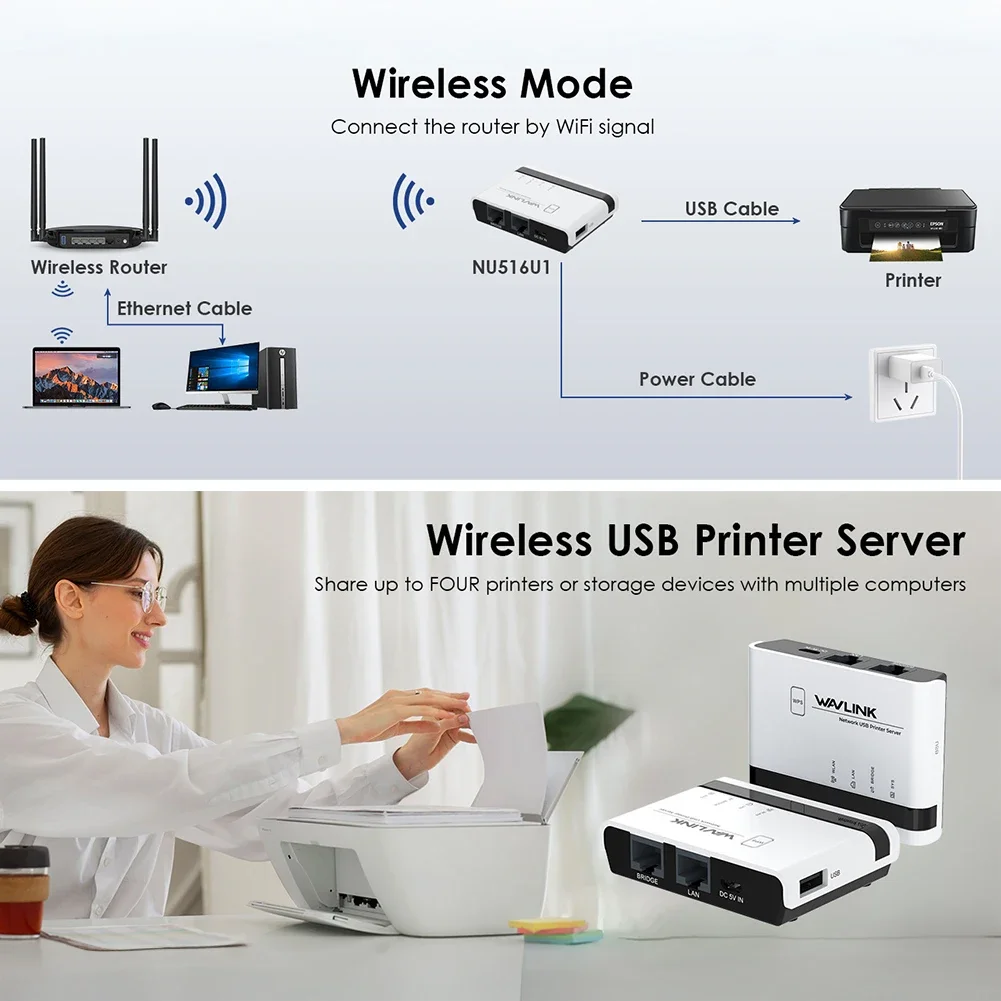 USB2.0 Wireless Printer Server With 10/100Mbps LAN/Bridge WiFi Support Wired/Wireless/Standalone Modes For Windows/Mac