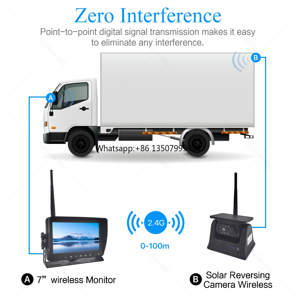 Battery Camera for Truck 7 Inch AHD Wireless Monitor Rearview Night View Reverse Magnet Solar Wireless Backup Camera for Truck