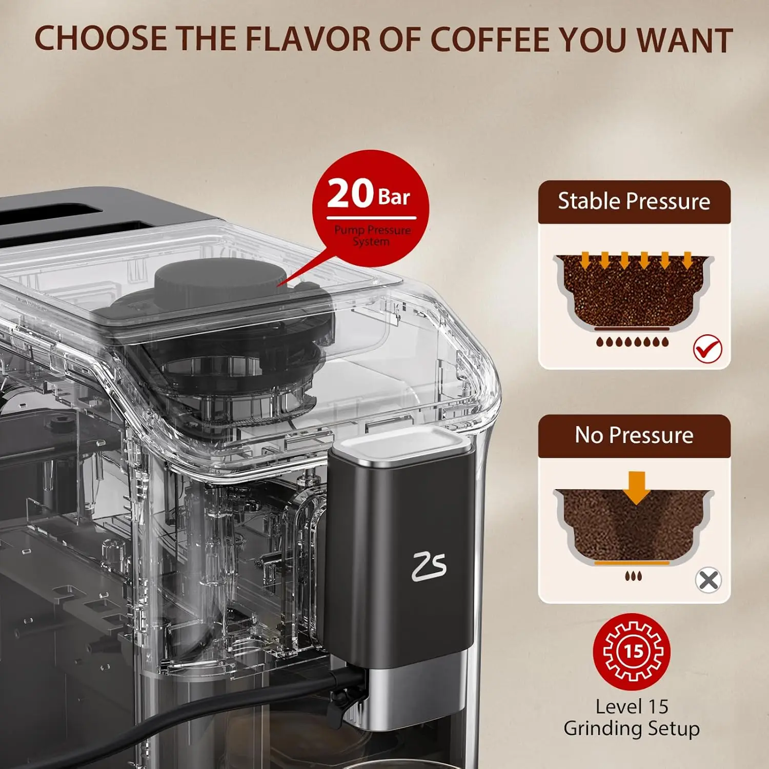 Máquina de café expreso, máquina de café capuchino Latte de 20 Bar con Panel de Control de un toque optimizado y conveniente, disparo simple/doble