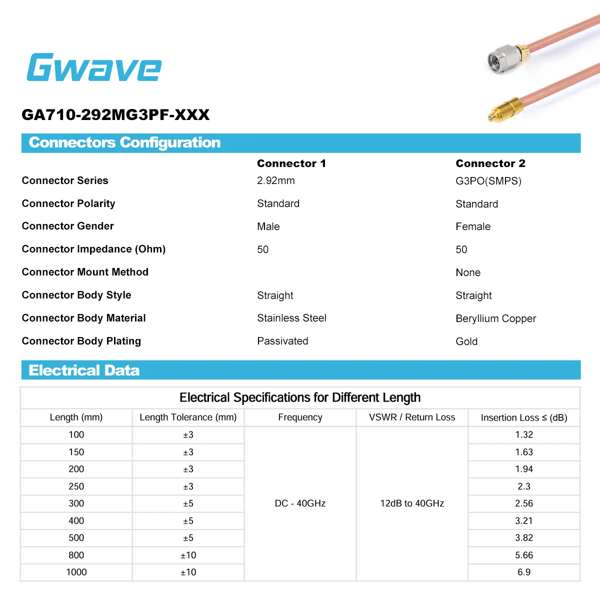 2.92mm Male To G3PO (SMPS) Female Cable For Communication 086 Semi-Rigid Coax DC-40GHz