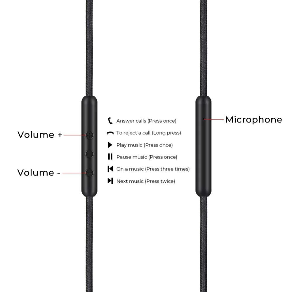 Braided USB Type C Cable Extension Cord for Sony MDR-100A MDR-100AAP MDR-H600A MDR-100ABN WH-H900N MDR-1A MDR-1ADAC Headphones