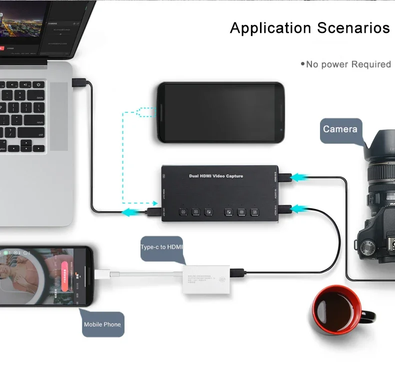 4k Video Capture Card Device 60fps Dual Channels Video Switcher Capture Card for Live Streaming