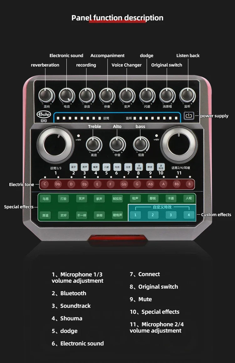 New Product Sound For Greeting Card Module