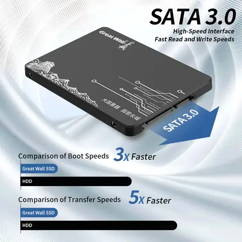 Great Wall Internal Hard Disk 2.5" SATA SSD Hard Drive 128GB 256GB 512GB 1TB 2TB 4TB High Speed Solid State Drive for Laptop PC
