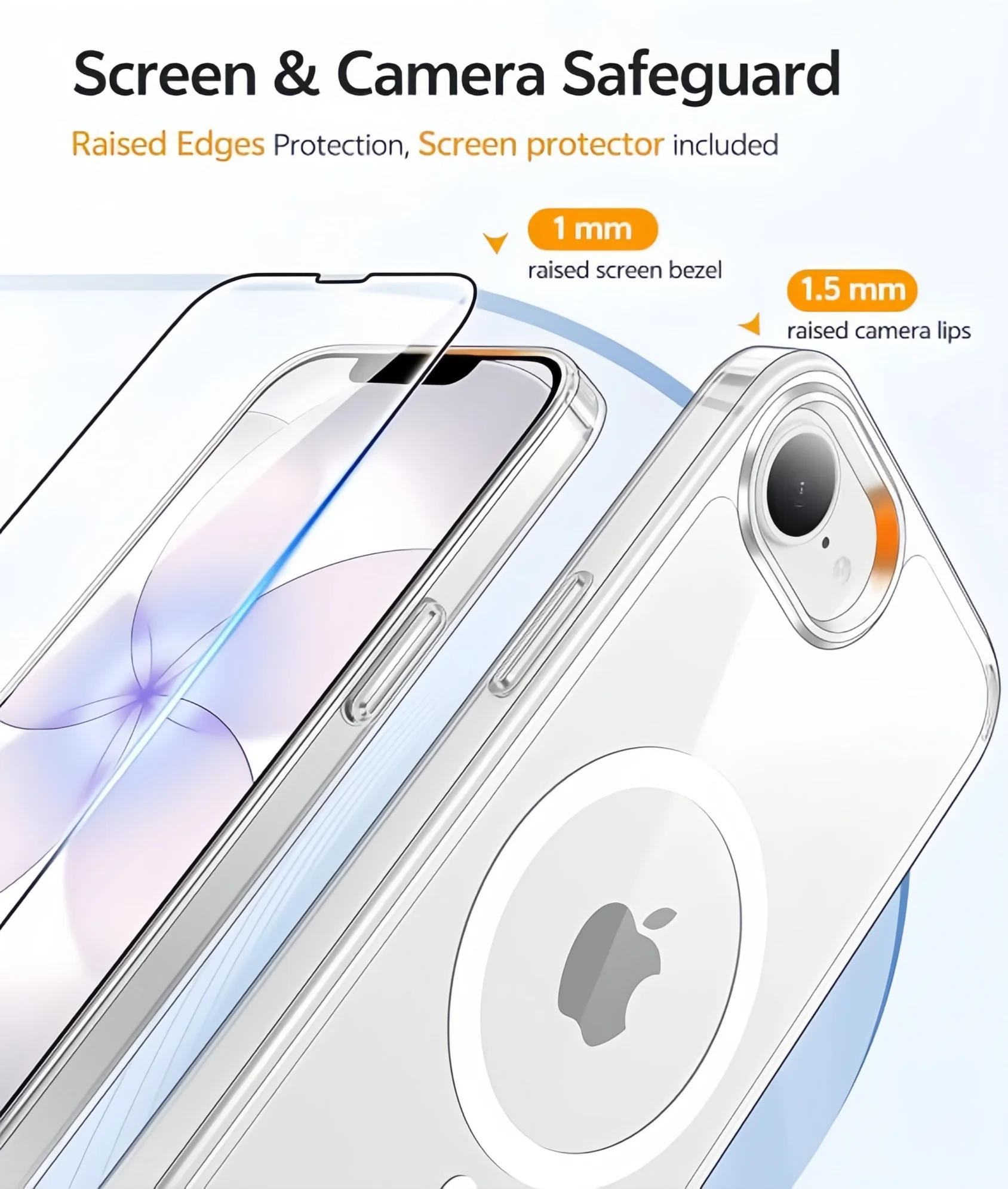 Custodia Magnetica Trasparente - Yellow Phone Accessories recensione e prezzo