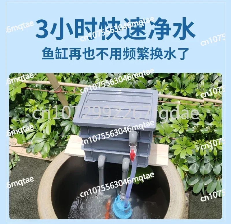 Fish Tank Filter, Clean Water Circulation Three in One System, Drip Tank, Non Airtight Box, Outdoor Upper Layer Filter