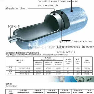 360cc 420 ccm 500cc 600 cc 8 Hauptverkaufskleber an Automobildecke - №1