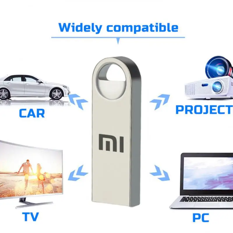 Xiaomi Type-C U Disk 128/256/512GB/1T/2T High Speed Usb3.0 Flash Drive Dual-Use Interface Metal Flash USB Memory