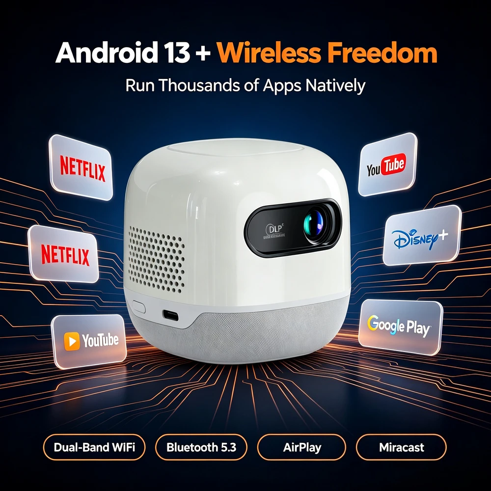 Vivicine Smart DLP Projector Android 13.0 HD Mini 5G WiFi Bluetooth 5.3 Built-in 8400mAh Battery Outdoor Camping Projector