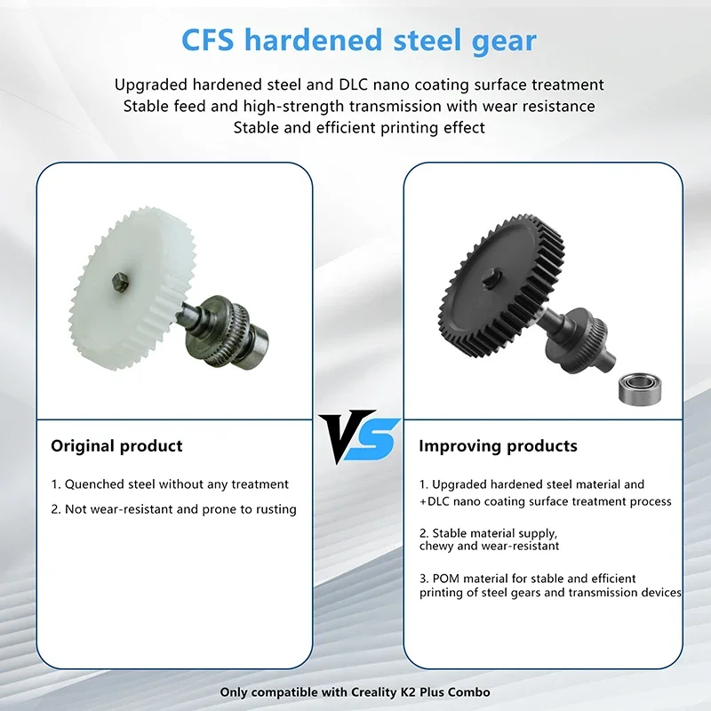 1Set/2Set Gear For K2 Plus/Hi Nano Coating Hardened Steel CFS Five-Way Driven Wheel Wear Resistant 3D Printer Parts