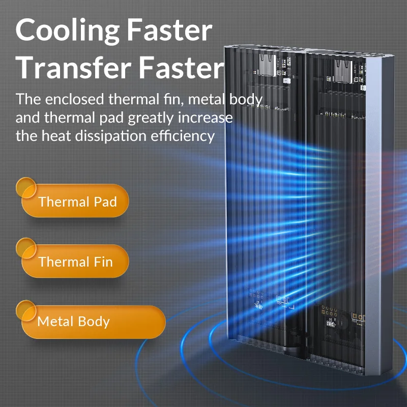 Imagem -04 - Idsonix-gabinete Ssd Dual Bay Nvme Sata Ssd M.2 Nvme Dual Case de Disco Rígido 10gbps Usb c 3.2 Gen2 Caixa Externa Adaptador