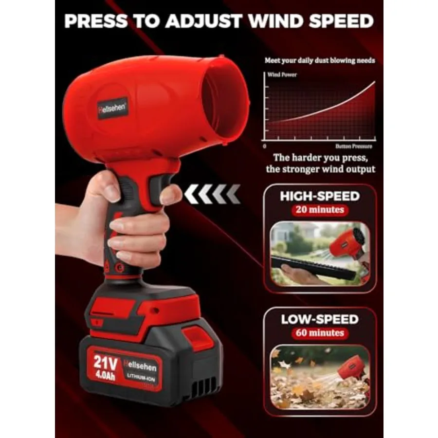 Беспроводная воздуходувка для листьев с 2 аккумуляторами и зарядным устройством в комплекте. Удлиненная насадка. Легкая ручная воздуходувка для листьев. Турбовентилятор для патио.