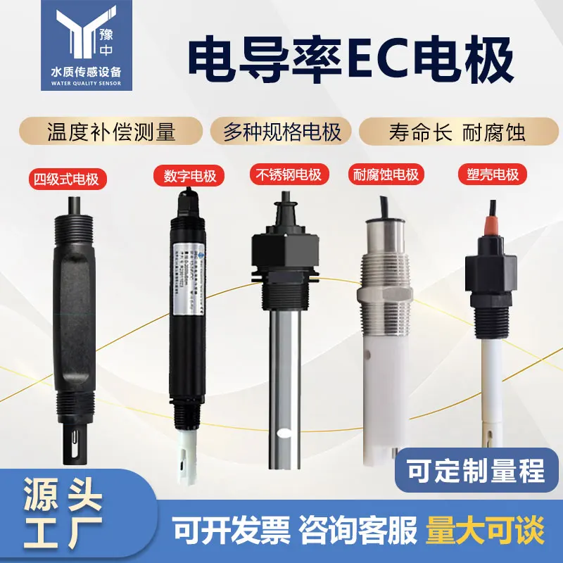 Industrial Online C…