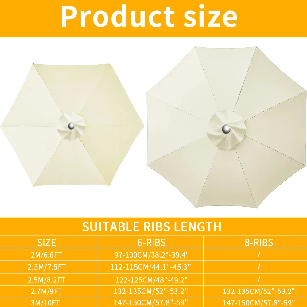 Thumbnail 4 - #44 Garden Shade Canopies Comparison Guide