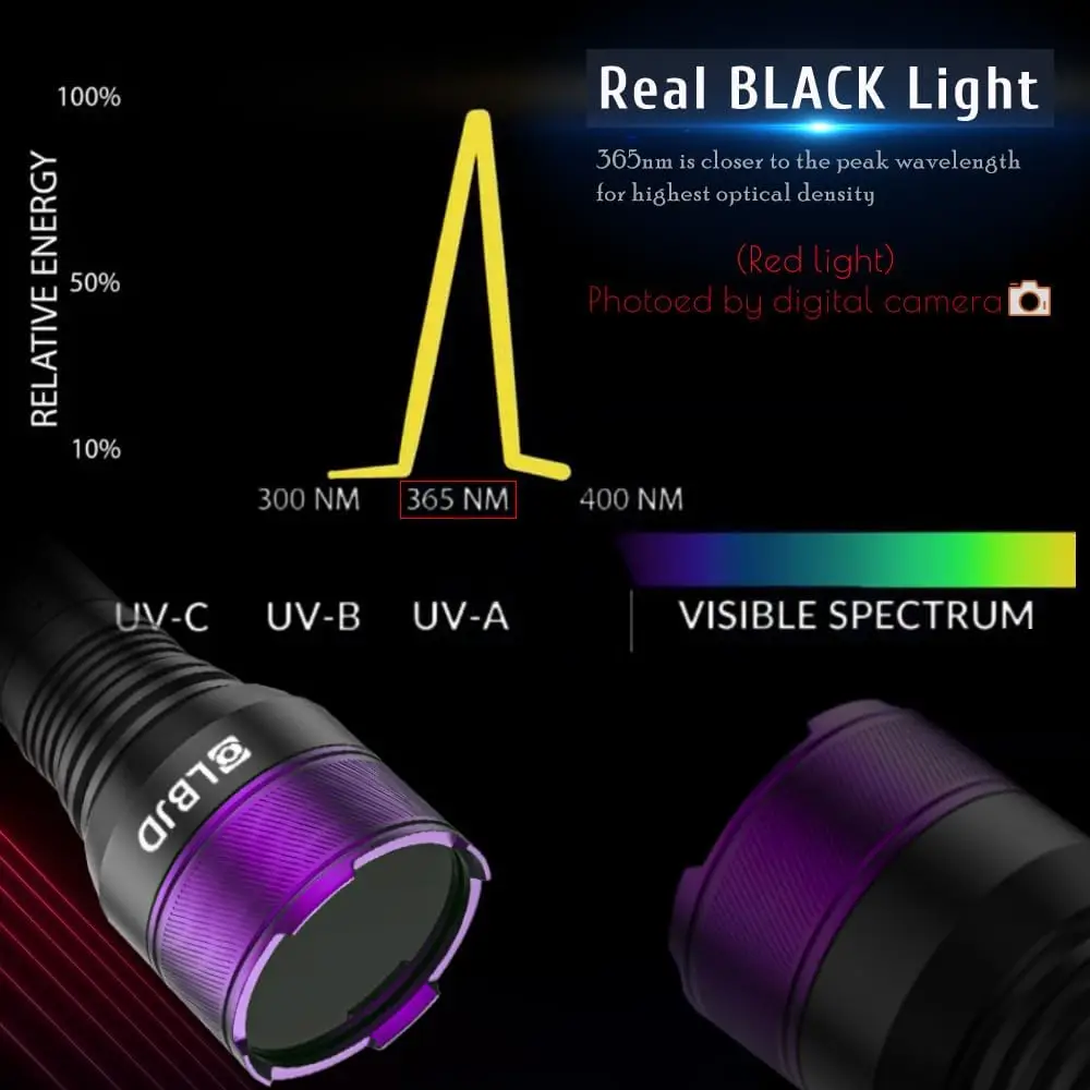 مصباح يدوي Blacklight بالأشعة فوق البنفسجية 365 نانومتر، مصباح LED مُصفى بأربعة النواة، عالي الطاقة طويل المدى لـ Yooperlite، بول الحيوانات الأليفة، كشف الراتنج