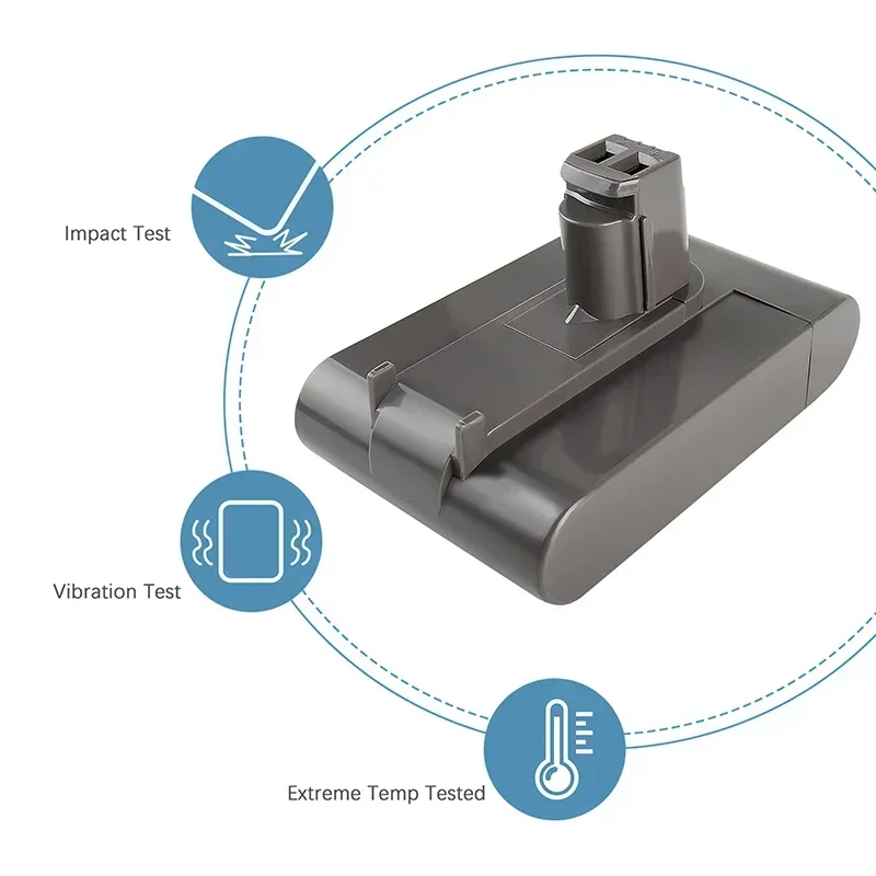 (Type A) 22.2V 4800mAh Li-ion Vacuum Battery for Dyson DC35,DC45 DC31,DC34,DC44,DC31 Animal,DC35 Animal,917083-01