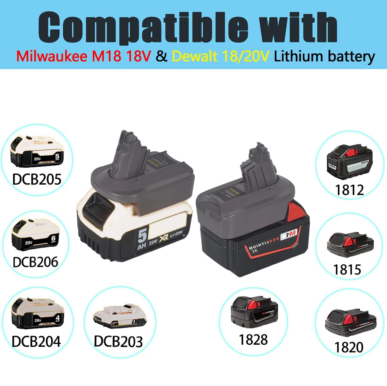 HAKSINKY DM18V678 Battery Adapter for Dewalt 20V/Milwaukee 18V Li-ion Battery Convert To Work for Dyson V6 V7 V8 Vacuum Cleaner