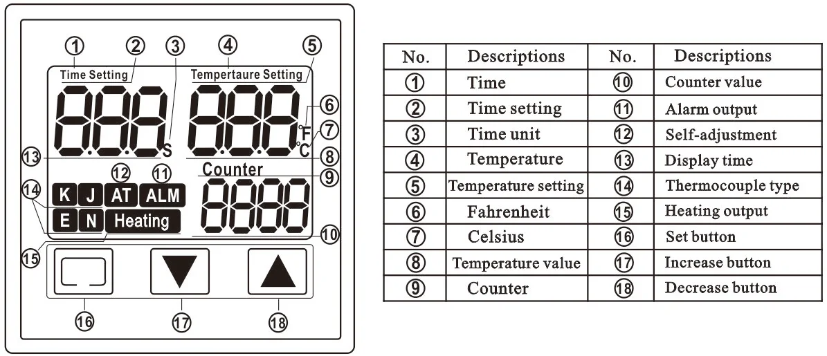 Mit 1 Stück 40A SSR Heißpressmaschinen-Thermostat mit Timer und Zähler, Zeitalarm, Heißpräge-PID-Temperaturregler – Detail 12