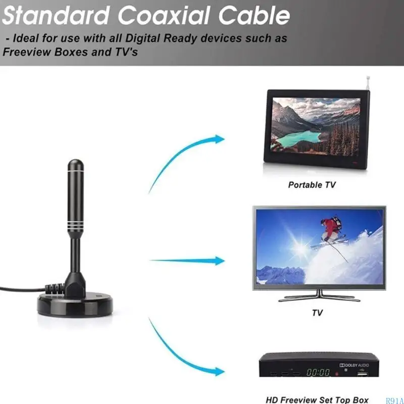R91A Advanced 4K & 1080P Antenna with Space Saving Design HighGain Antenna