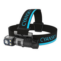 Cyansky HS7R Multi-function Rechargeable Headlamp