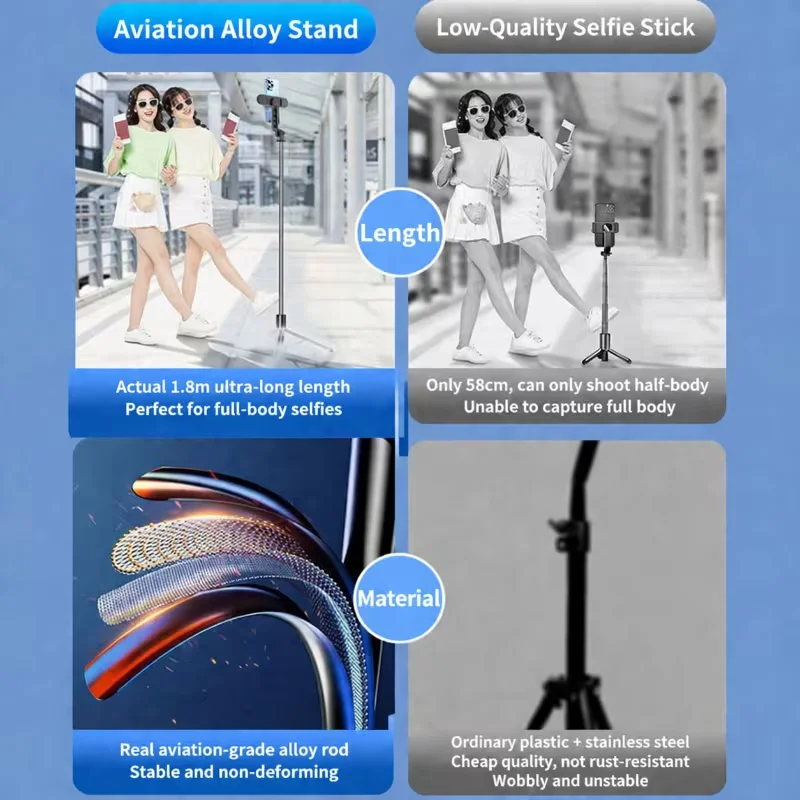 Mobile Phone Holder 31-180CM Adjustable Telescopic for iPhone 17 16 Samsung Huawei Xiaomi Live Streaming Phone Holder Selfie Stick with 1/4 Threaded Interface Suitable for Sony Canon Nikon Fujifilm Panasonic Olympus Camera Stand for GoPro 5