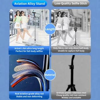 Mobile Phone Holder 31-180CM Adjustable Telescopic for iPhone 17 16 Samsung Huawei Xiaomi Live Streaming Phone Holder Selfie Stick with 1/4 Threaded Interface Suitable for Sony Canon Nikon Fujifilm Panasonic Olympus Camera Stand for GoPro 5