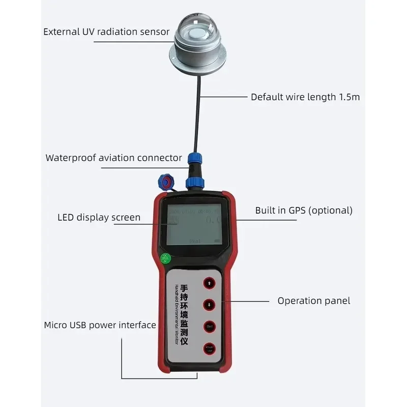 LCD Display Solar Radiation Sensor Pyranometer Data Logger with Sound Light Alarm Measuring & Analysing Instruments