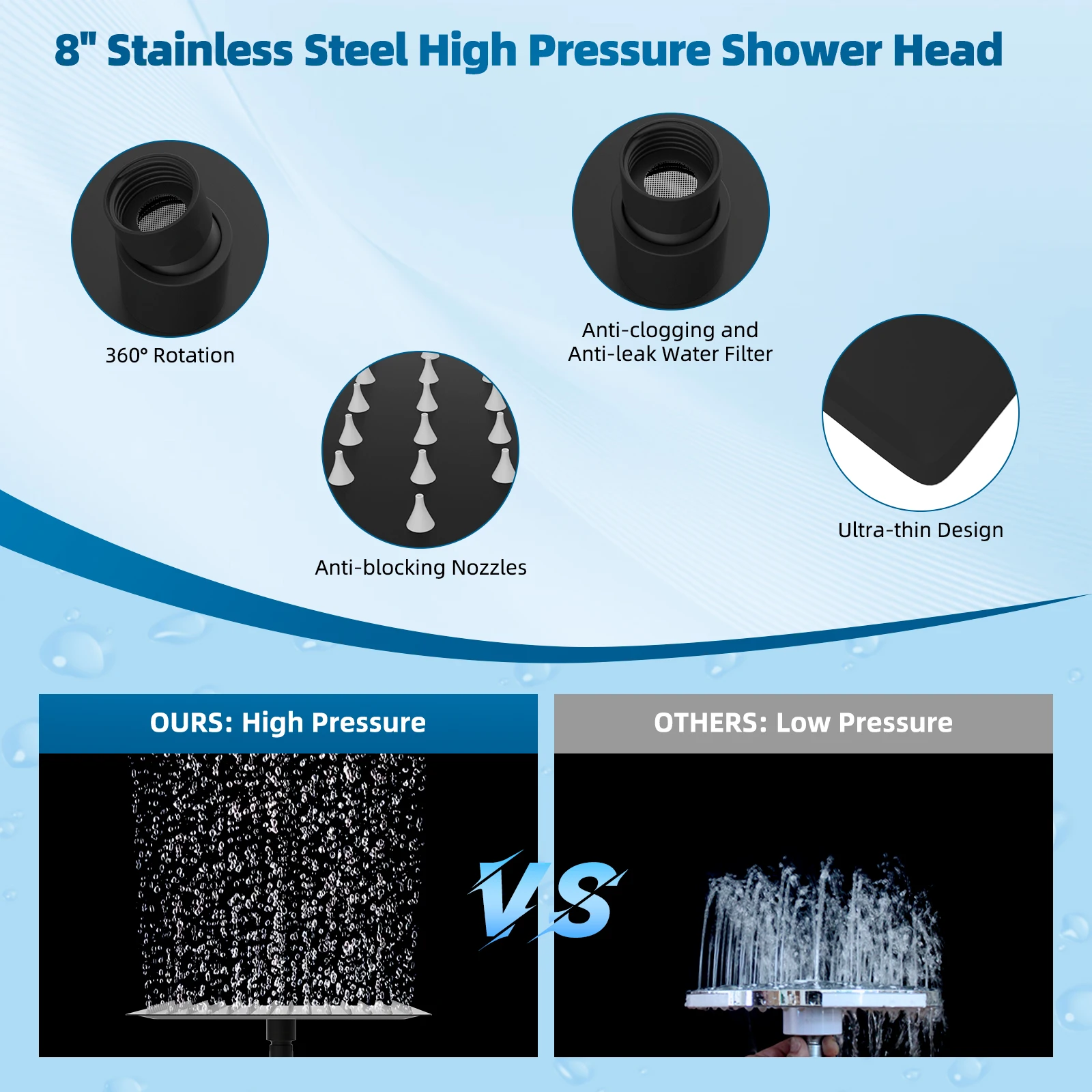8'' High Pressure Rain Shower Head with Handheld Spray Combo 16'' Adjustable Extension Arm 71'' Hose