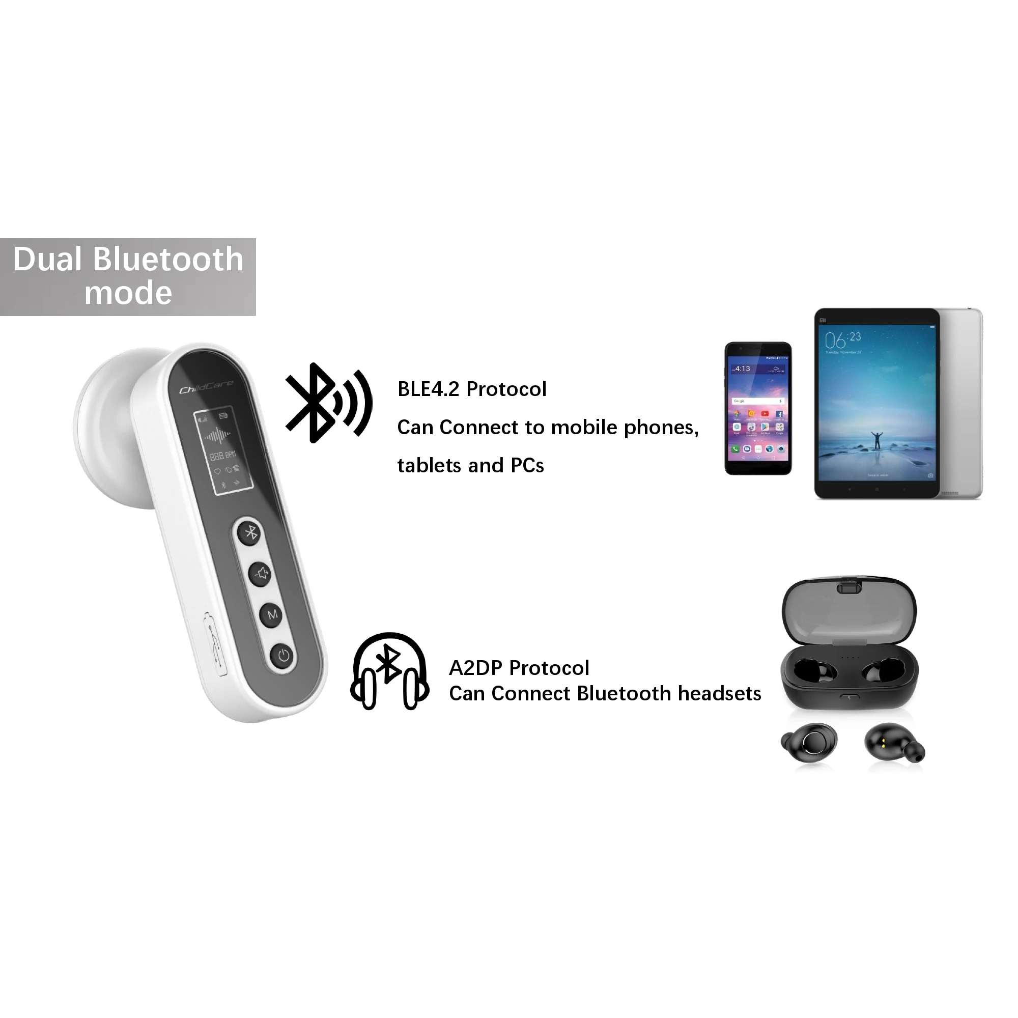 Bluetooth Medical Stethoscope Cardiopulmonary Recording Stethoscope 60 Times Amplifying Sound Stethoscope for Doctors and Nurses