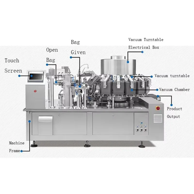 Multi-function Automatic Aseptic Chicken Breast Sachet  Crab Stick and Crab Fillet Bag Pouch Vaccum Packing Machine