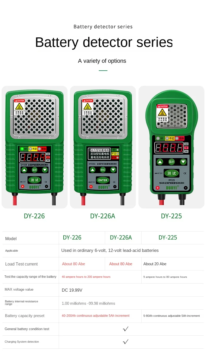 DUOYI DY226 Battery Tester 6V 12V DC UPS Automotive Solar Energy Storage Marine DY226A Check Quick Cranking Charging Circut Tes