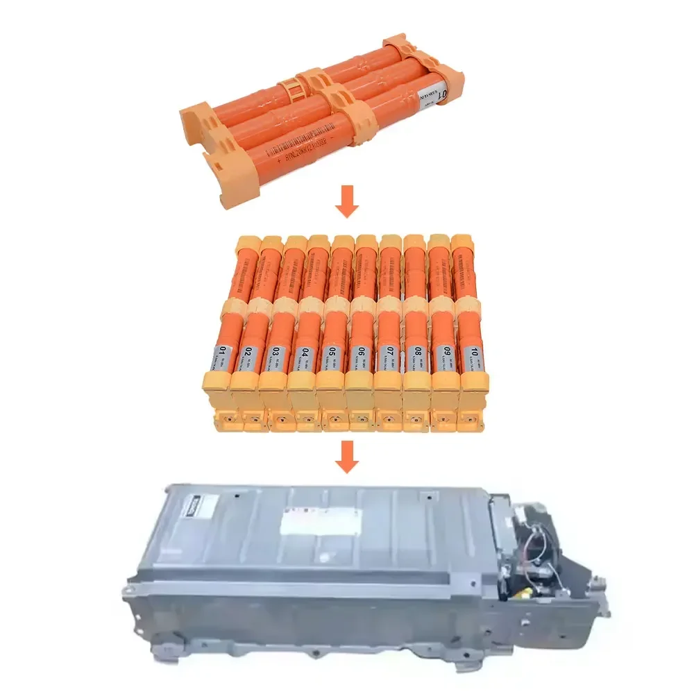 Manufacturer Price Rechargeable Ni Mh 6.5Ah 14.4V Prius C Aqua (2012-2016) Battery Hybrid For Toyotas Aqua Hybrid Battery Pack