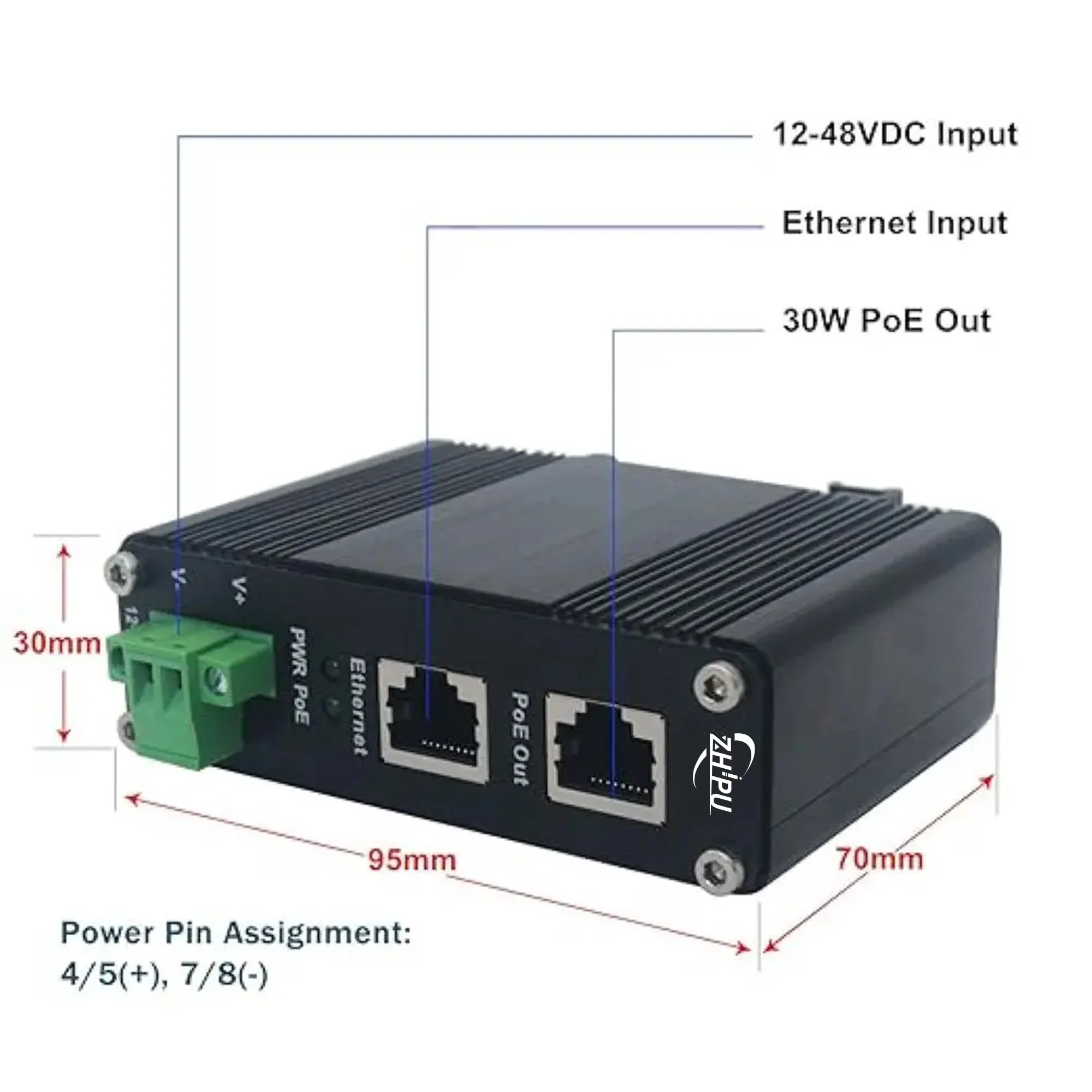 Imagem -03 - Injetor Industrial do Poder do Ponto de Entrada do Gigabit Adaptador Ethernet do Trilho do Ruído Ieee802.3af Ip40 1248vdc 30w 95w