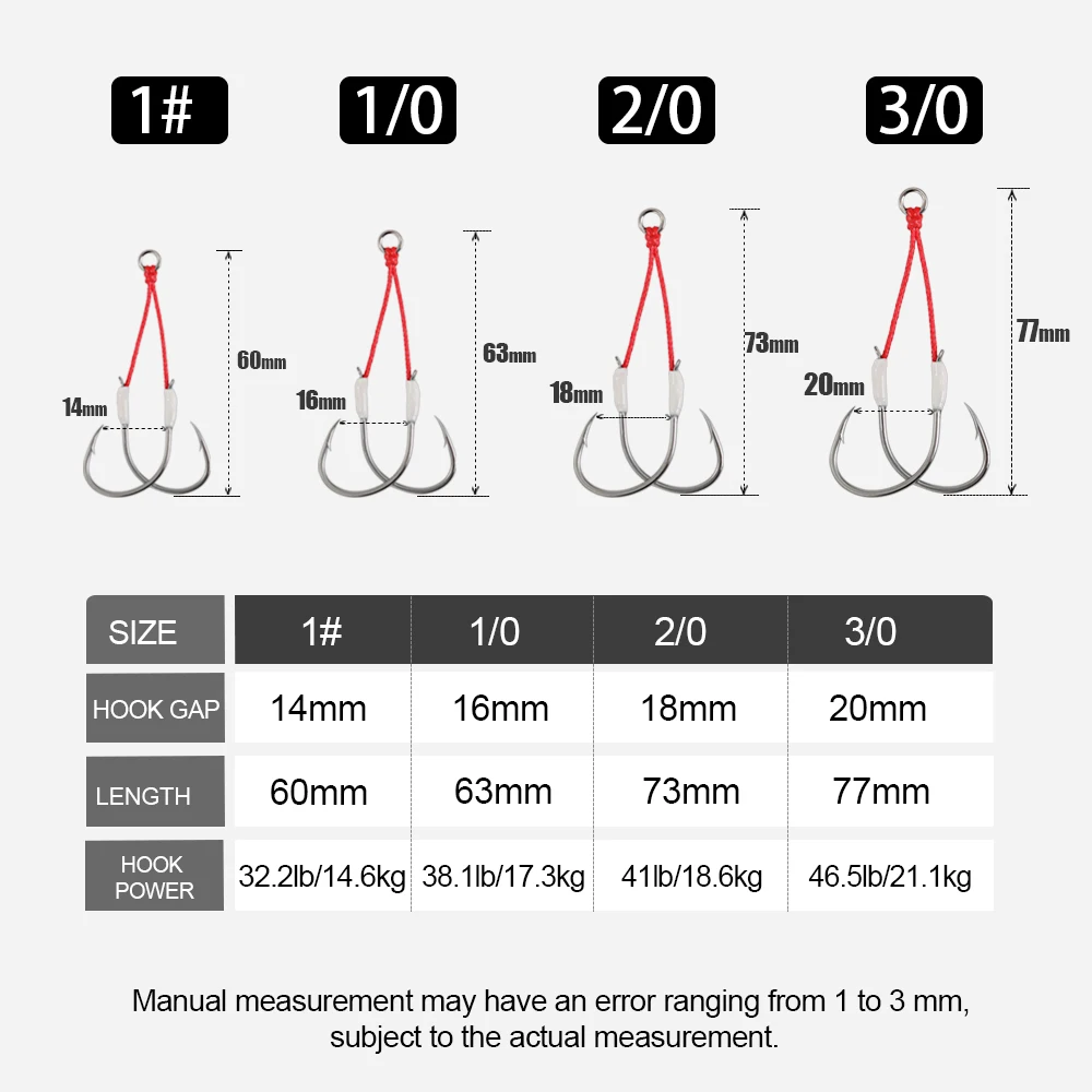 JIGGING PRO 2Pairs Twin Assist Metal Jig Hook 1/0 2/0 3/0 4/0 Sea Jigging Hook BKK Barbed Fishing Hook Fishing Accessories