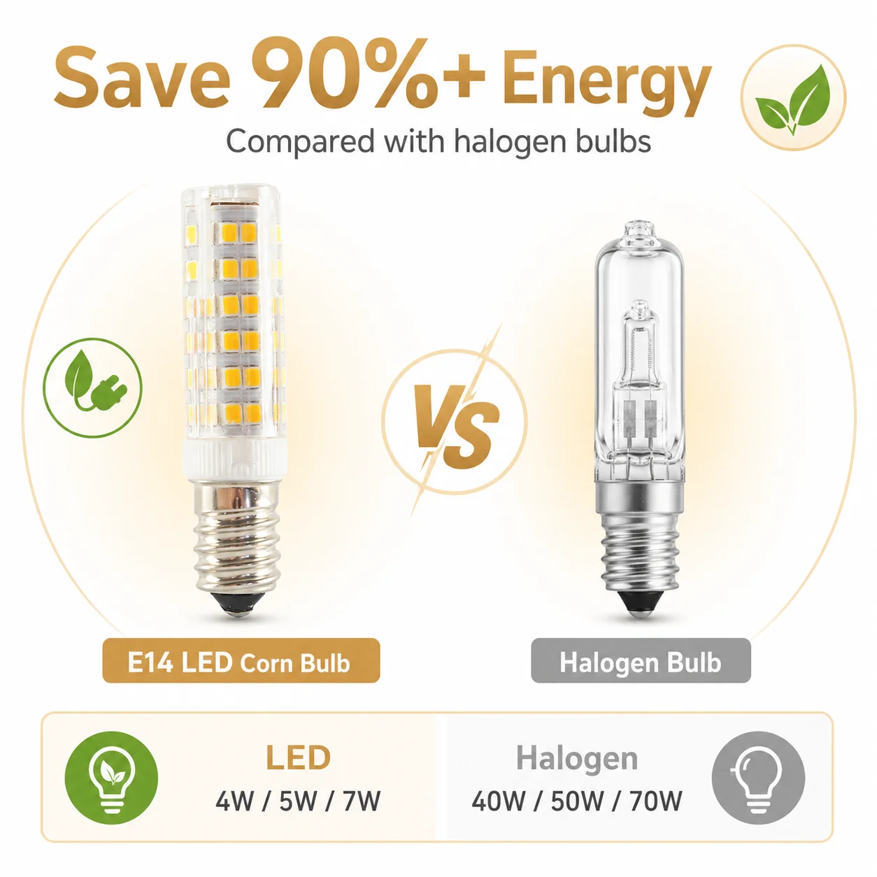 10PCS E14 LED Corn Bulbs 4W 5W 7W 220V Ceramic 2835 SMD 33/51/75 LEDs No Flicker High CRI Chandelier Home Lighting