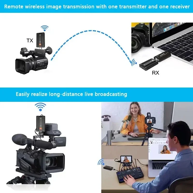 1080P 50M Mini HDMI Wireless Receiver Transmitter Extender Audio Video 1 TX to 4 Splitter For Camera Laptop PC to TV Monitor