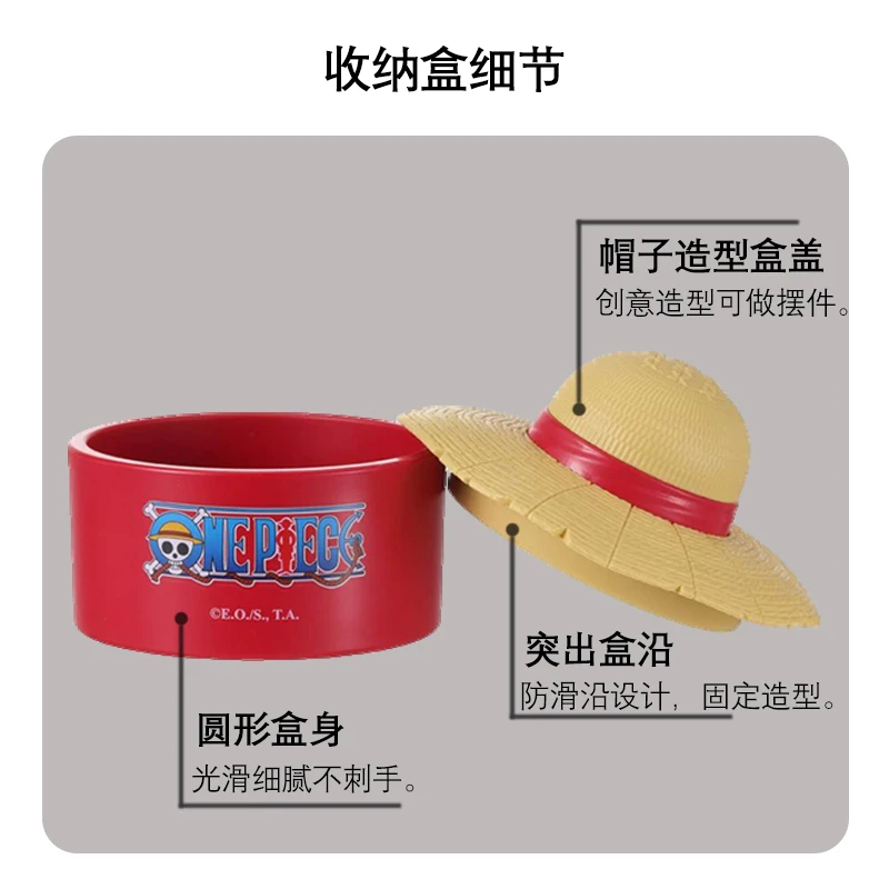 Figurka Luffy z anime One Piece - Pudełko na kapelusz słomkowy, organizer na biurko dla dzieci, ozdoba kolekcjonerska na prezent świąteczny