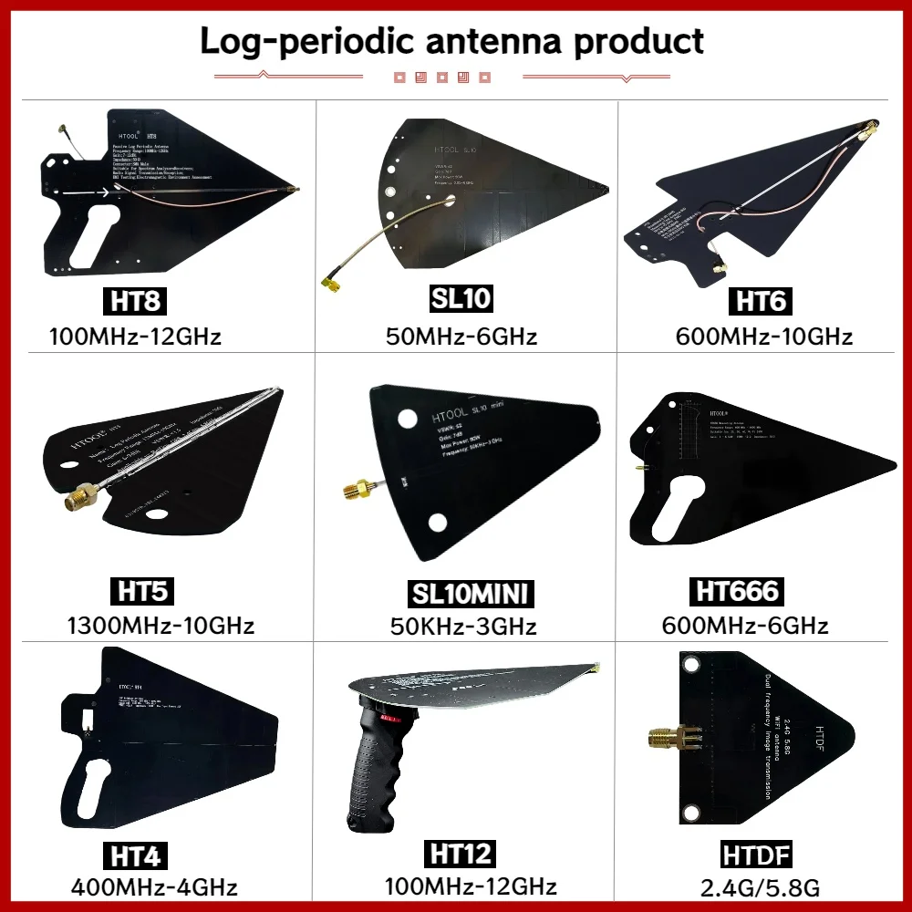 Handheld Log-Period…