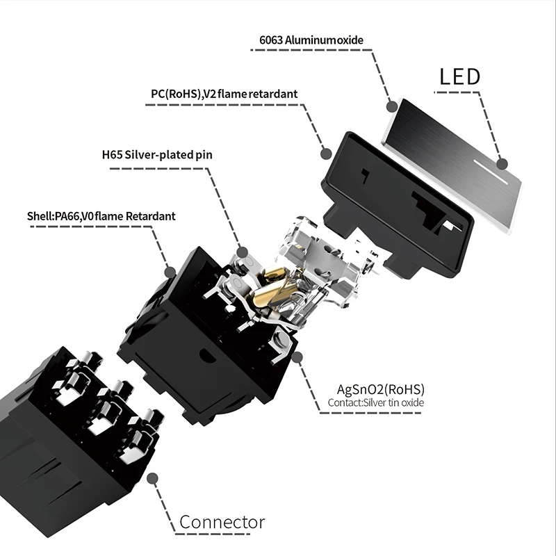 Interruttore a bilanciere ad alta corrente sicuro serie LANBOO1409 3 gear. Cablaggio rapido. Connettore configurabile