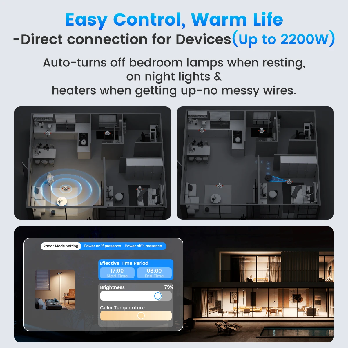 GIRIER Tuya ZigBee Human Presence Sensor Ceiling Mounted Smart Motion Sensor with Light Detector AC90-240V Input Work Smart Life